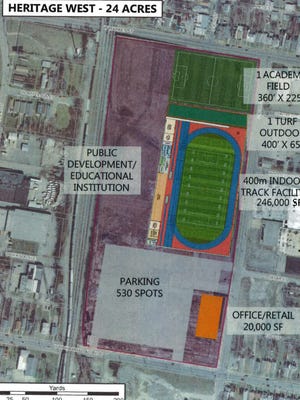 High-profile business leaders commit millions to West End track project